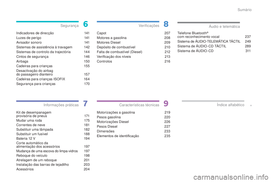 CITROEN C4 AIRCROSS 2016  Manual do condutor (in Portuguese) C4-Aircross_pt_Chap00a_sommaire_ed01-2014
indicadores de direcção 141
lu

zes de perigo  
1
 41
Avisador sonoro
 1

41
si

stemas de assistência à travagem
 1
 42
si

stemas de controlo da traject