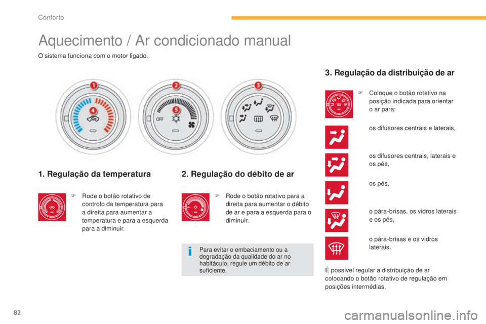 CITROEN C4 AIRCROSS 2016  Manual do condutor (in Portuguese) 82
C4-Aircross_pt_Chap03_confort_ed01-2014
Aquecimento / Ar condicionado manual
O sistema funciona com o motor ligado.
1. Regulação da temperatura
F  rode o botão rotativo de controlo da temperatur