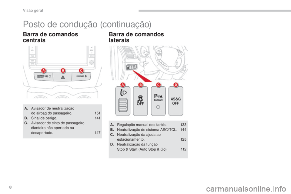 CITROEN C4 AIRCROSS 2016  Manual do condutor (in Portuguese) 8
C4-Aircross_pt_Chap00b_vue-ensemble_ed01-2014
A. Avisador de neutralização  do airbag do passageiro.   1 51
B.
 

s
i
 nal de perigo.   
1
 41
C.
 A

visador de cinto de passageiro  
dianteiro nã