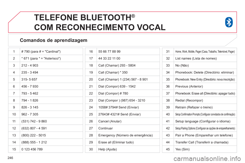 CITROEN C4 AIRCROSS 2014 Manual do condutor (in Portuguese) 246
TELEFONE BLUETOOTH ®
COM RECONHECIMENTO VOCAL
Comandos de aprendizagem
1 # 790 (para # = "Cardinal")
2 * 671 (para * = "Asterisco")
3 212 - 4 903
4 235 - 3 494 CITROEN C4 AIRCROSS 2014 Manual do condutor (in Portuguese) 246
TELEFONE BLUETOOTH ®
COM RECONHECIMENTO VOCAL
Comandos de aprendizagem
1 # 790 (para # = "Cardinal")
2 * 671 (para * = "Asterisco")
3 212 - 4 903
4 235 - 3 494