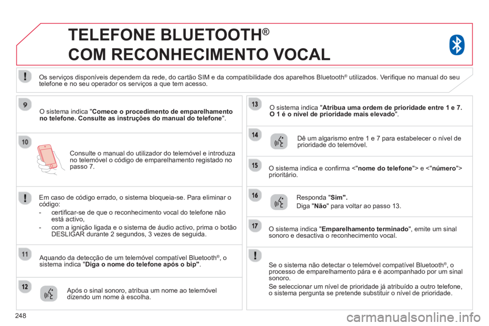 CITROEN C4 AIRCROSS 2014 Manual do condutor (in Portuguese) 248
Consulte o manual do utilizador do telemóvel e introduza
no telemóvel o código de emparelhamento registado no
passo 7.
TELEFONE BLUETOOTH ®
COM RECONHECIMENTO VOCAL
O CITROEN C4 AIRCROSS 2014 Manual do condutor (in Portuguese) 248
Consulte o manual do utilizador do telemóvel e introduza
no telemóvel o código de emparelhamento registado no
passo 7.
TELEFONE BLUETOOTH ®
COM RECONHECIMENTO VOCAL
O