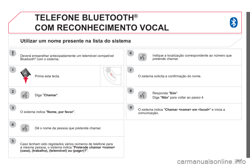 CITROEN C4 AIRCROSS 2014 Manual do condutor (in Portuguese) 251
TELEFONE BLUETOOTH ®
COM RECONHECIMENTO VOCAL
Diga " Chamar
".
O sistema indica " Nome, por favor
".
Utilizar um nome presente na lista do sistema CITROEN C4 AIRCROSS 2014 Manual do condutor (in Portuguese) 251
TELEFONE BLUETOOTH ®
COM RECONHECIMENTO VOCAL
Diga " Chamar
".
O sistema indica " Nome, por favor
".
Utilizar um nome presente na lista do sistema