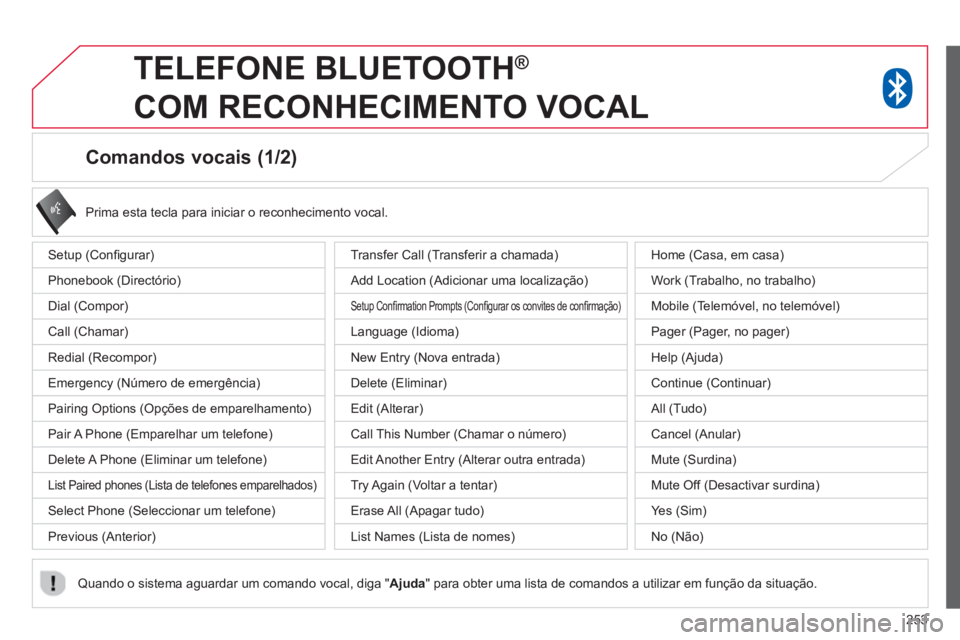 CITROEN C4 AIRCROSS 2014 Manual do condutor (in Portuguese) 253
Comandos vocais (1/2)
Setup (Confi gurar)
Phonebook (Directório)
Dial (Compor)
Call (Chamar)
Redial (Recompor)
Emergency (Número de emergência)
Pairing CITROEN C4 AIRCROSS 2014 Manual do condutor (in Portuguese) 253
Comandos vocais (1/2)
Setup (Confi gurar)
Phonebook (Directório)
Dial (Compor)
Call (Chamar)
Redial (Recompor)
Emergency (Número de emergência)
Pairing