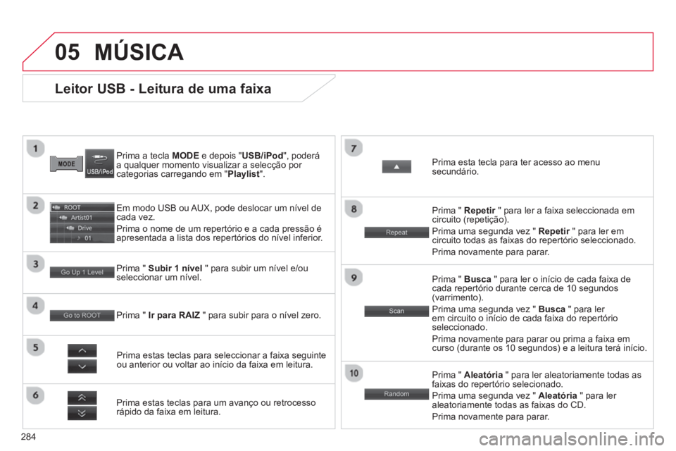 CITROEN C4 AIRCROSS 2014 Manual do condutor (in Portuguese) 284
05
Leitor USB - Leitura de uma faixa
Prima a tecla MODE e depois "USB/iPod", poderá
a qualquer momento visualizar a selecção por
categorias ca CITROEN C4 AIRCROSS 2014 Manual do condutor (in Portuguese) 284
05
Leitor USB - Leitura de uma faixa
Prima a tecla MODE e depois "USB/iPod", poderá
a qualquer momento visualizar a selecção por
categorias ca