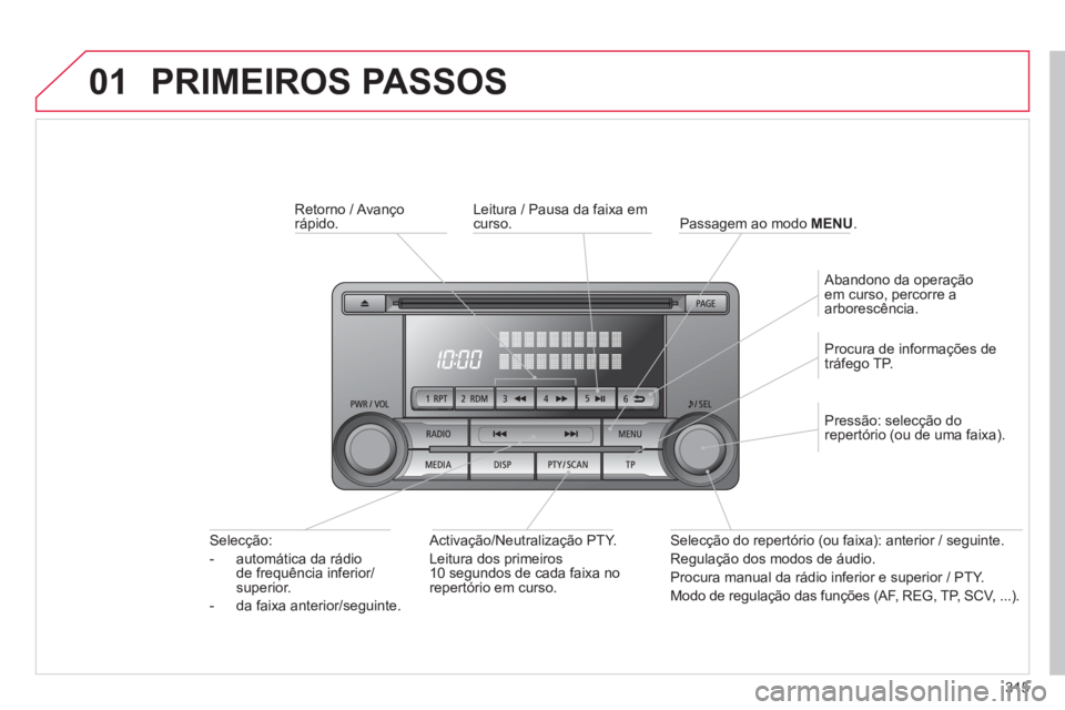 CITROEN C4 AIRCROSS 2014 Manual do condutor (in Portuguese) 315
01 PRIMEIROS PASSOS
Retorno / Avanço
rápido.
Activação/Neutralização PTY.
Leitura dos primeiros
10 segundos de cada faixa no
repertório em curso.
Selecção:
CITROEN C4 AIRCROSS 2014 Manual do condutor (in Portuguese) 315
01 PRIMEIROS PASSOS
Retorno / Avanço
rápido.
Activação/Neutralização PTY.
Leitura dos primeiros
10 segundos de cada faixa no
repertório em curso.
Selecção: