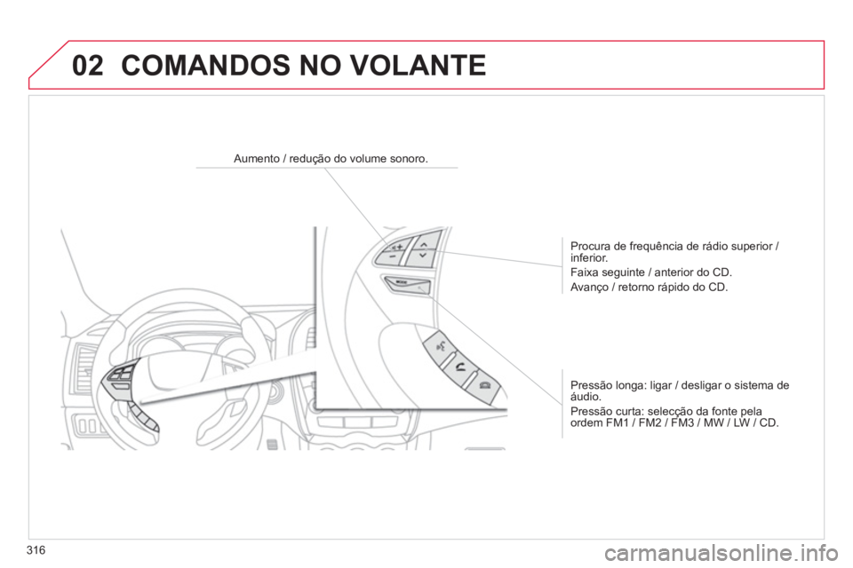 CITROEN C4 AIRCROSS 2014 Manual do condutor (in Portuguese) 316
02 COMANDOS NO VOLANTE
Aumento / redução do volume sonoro.
Procura de frequência de rádio superior /
inferior.
Faixa seguinte / anterior do CD.
Avanço / retorno CITROEN C4 AIRCROSS 2014 Manual do condutor (in Portuguese) 316
02 COMANDOS NO VOLANTE
Aumento / redução do volume sonoro.
Procura de frequência de rádio superior /
inferior.
Faixa seguinte / anterior do CD.
Avanço / retorno