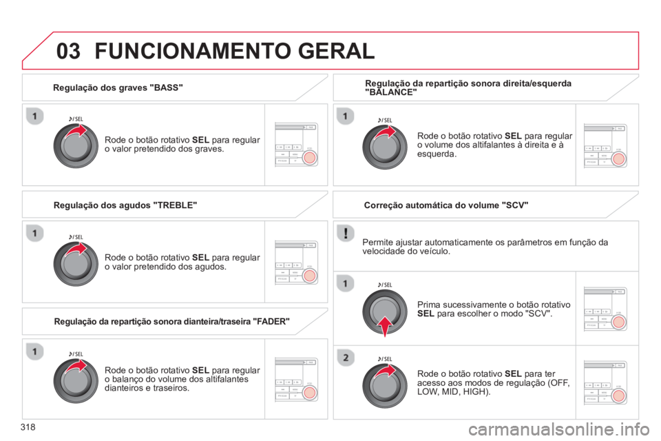 CITROEN C4 AIRCROSS 2014 Manual do condutor (in Portuguese) 318
03
Regulação dos graves "BASS"
Rode o botão rotativo SEL
para regular
o valor pretendido dos graves.
FUNCIONAMENTO GERAL
Rode o botão rotativo SEL
para regular
o val CITROEN C4 AIRCROSS 2014 Manual do condutor (in Portuguese) 318
03
Regulação dos graves "BASS"
Rode o botão rotativo SEL
para regular
o valor pretendido dos graves.
FUNCIONAMENTO GERAL
Rode o botão rotativo SEL
para regular
o val