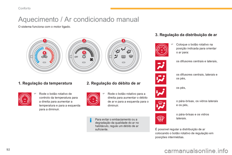 CITROEN C4 AIRCROSS 2014  Manual do condutor (in Portuguese) 92
Conforto
  Aquecimento / Ar condicionado manual 
 
 
 
 
 
 
 
 
 
 
 
 
O sistema funciona com o motor ligado.  
 
 
 
1. Regulação da temperatura 
 
 
 
�) 
  Rode o botão rotativo de 
control