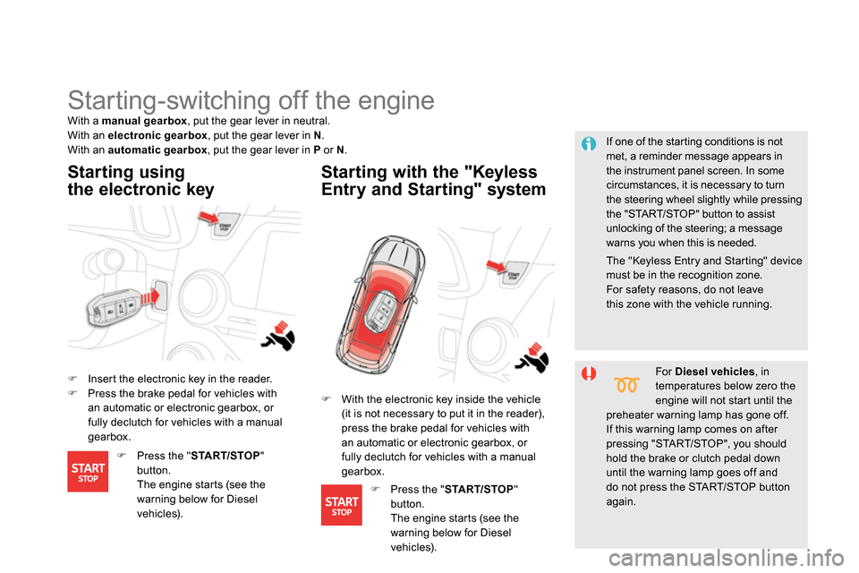 Citroen DS5 2014 1.G Owners Manual    
 
 
 
 
 
 
 
Starting-switching off the engine 
 
 
 
 
  Insert the electronic key in the reader. 
   
 
  Press the brake pedal for vehicles with 
an automatic or electronic gearbox, or 
