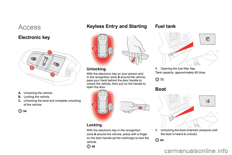 Citroen DS5 2014 1.G User Guide 72
54
64
56
  Access 
 
 
 
1. 
  Opening the fuel filler flap.  
  Tank capacity: approximately 60 litres.  
 
 
Fuel tank 
 
 
Unlocking 
 
With the electronic key on your person and 
in the recogni