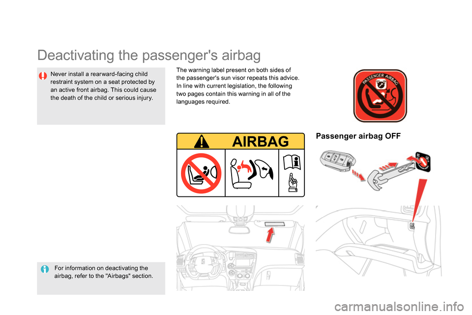 Citroen DS5 2014 1.G Owners Manual   Deactivating the passengers airbag  
 
 
For information on deactivating the 
airbag, refer to the "Airbags" section.  
 
 
 
Passenger airbag OFF  
 
 
Never install a rear ward-facing child 
rest