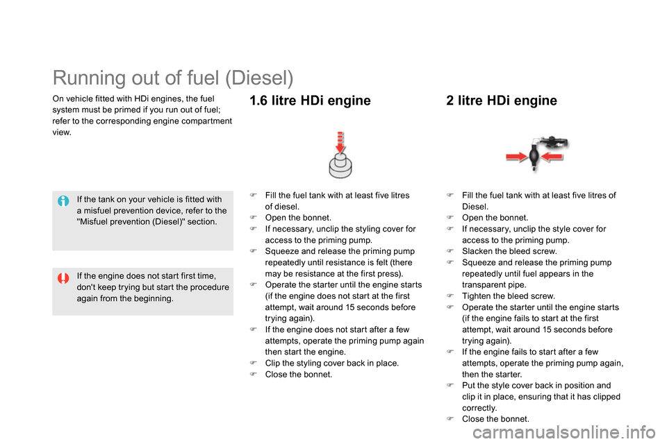 Citroen DS5 2014 1.G Owners Manual    
On vehicle fitted with HDi engines, the fuel 
system must be primed if you run out of fuel; 
refer to the corresponding engine compartment 
view.  
 
 
 
 
 
 
 
 
 
 
 
Running out of fuel (Diese