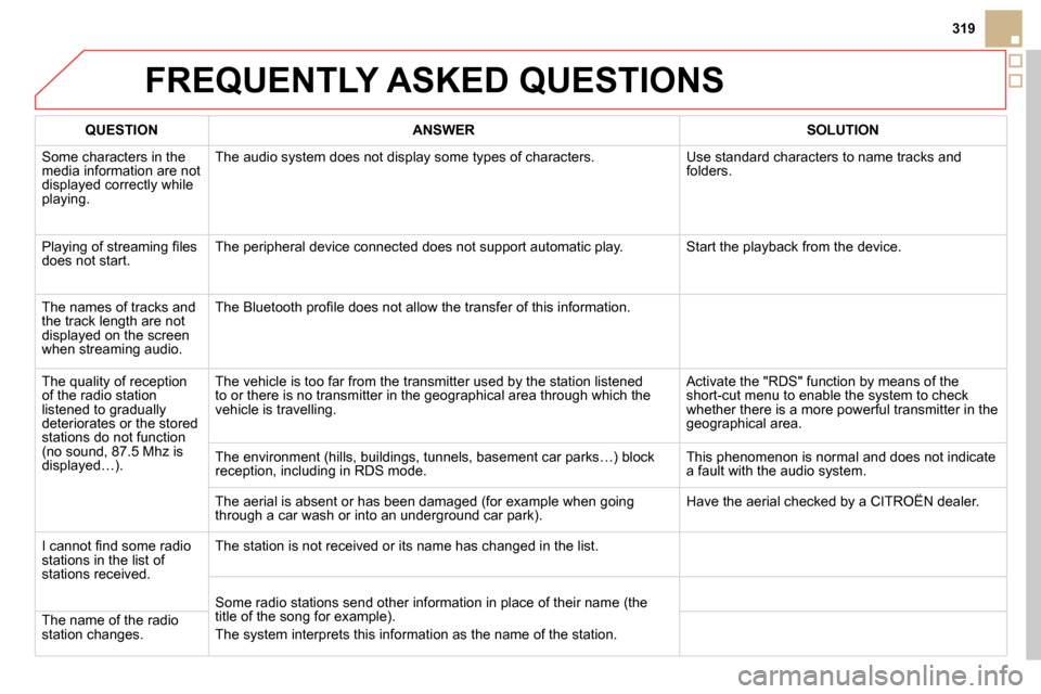 Citroen DS5 2014 1.G Owners Manual 319
  FREQUENTLY ASKED QUESTIONS 
 
 
 QUESTION 
 
   
 ANSWER 
 
   
 SOLUTION 
 
 
 
Some characters in the 
media information are not 
displayed correctly while 
playing.   The audio system does no