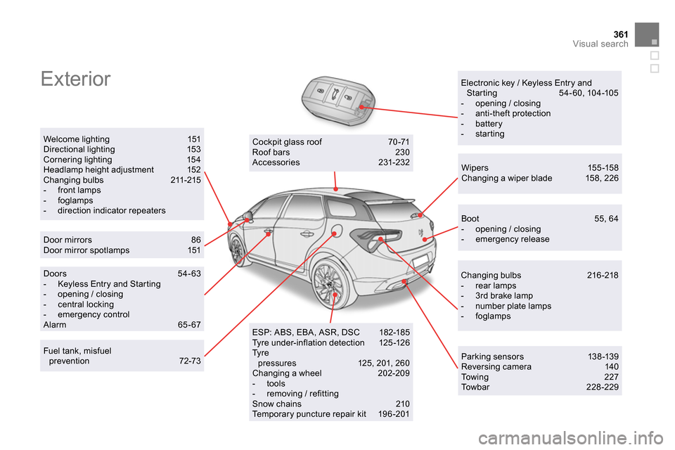 Citroen DS5 2014 1.G Owners Manual 361Visual search
  Exterior   
 
Electronic key / Keyless Entry and 
Star ting   5 4 - 60, 10 4 -105 
   
 
-   opening / closing 
   
-  anti-theft protection 
   
-  battery 
   
-  starting  
 
   