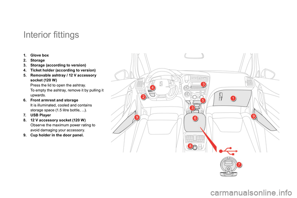 Citroen DS5 2014 1.G Manual Online
Interior fi ttings
1.
Glove box
2.
Storage
3.
Storage (according to version)
4.
Ticket holder (according to version) Citroen DS5 2014 1.G Manual Online
Interior fi ttings
1.
Glove box
2.
Storage
3.
Storage (according to version)
4.
Ticket holder (according to version)