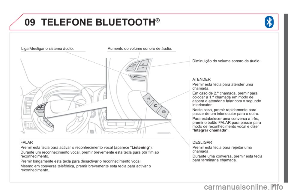 CITROEN C4 AIRCROSS 2013 Manual do condutor (in Portuguese) 271
09TELEFONE BLUETOOTH®
FALAR
Premir esta tecla para activar o reconhecimento vocal (aparece "Listening").
Durante um reconhecimento vocal, premir brevemente esta tecla para pôr
fi m ao
CITROEN C4 AIRCROSS 2013 Manual do condutor (in Portuguese) 271
09TELEFONE BLUETOOTH®
FALAR
Premir esta tecla para activar o reconhecimento vocal (aparece "Listening").
Durante um reconhecimento vocal, premir brevemente esta tecla para pôr
fi m ao