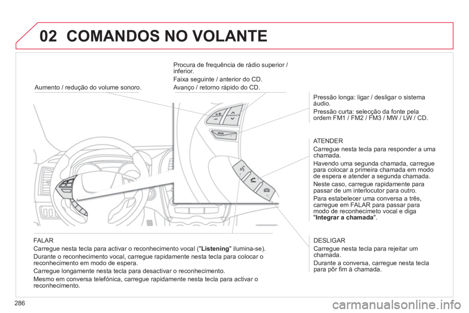 CITROEN C4 AIRCROSS 2013 Manual do condutor (in Portuguese) 286
02 COMANDOS NO VOLANTE
FALAR
Carregue nesta tecla para activar o reconhecimento vocal (" Listening
" ilumina-se).
Durante o reconhecimento vocal, carre
gue rapidamente nesta tecla para co CITROEN C4 AIRCROSS 2013 Manual do condutor (in Portuguese) 286
02 COMANDOS NO VOLANTE
FALAR
Carregue nesta tecla para activar o reconhecimento vocal (" Listening
" ilumina-se).
Durante o reconhecimento vocal, carre
gue rapidamente nesta tecla para co