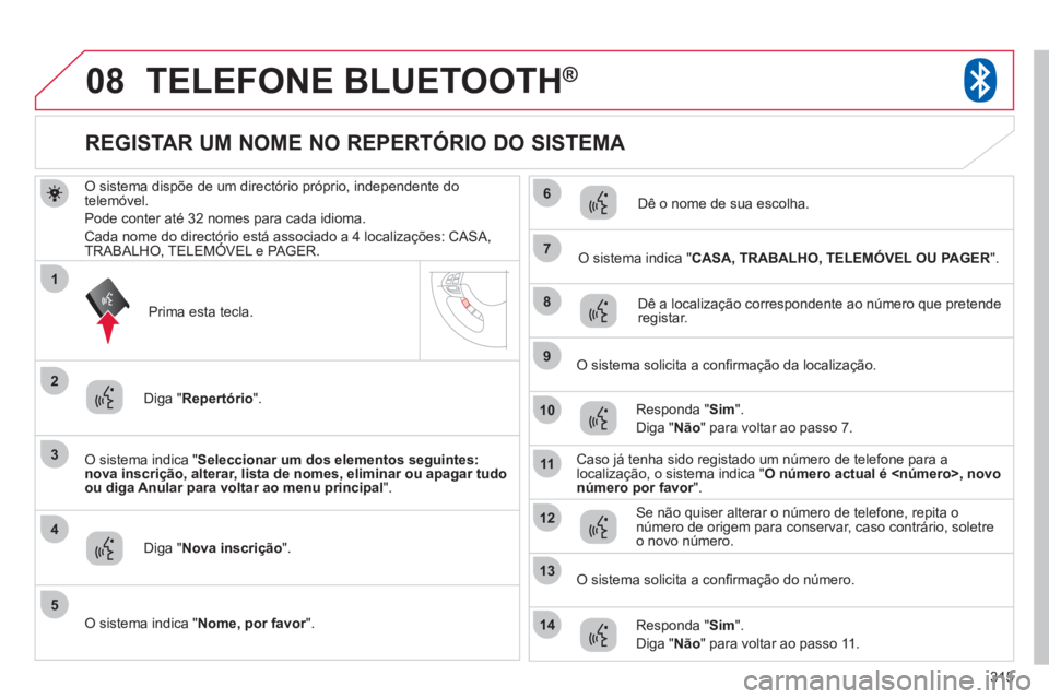 CITROEN C4 AIRCROSS 2013  Manual do condutor (in Portuguese) 315
08
3
4
7
8
9
10
11
1
2
5
6
12
14
13
TELEFONE BLUETOOTH®
O sistema dispõe de um directório próprio, independente do 
telemóvel.
Pode conter at
é 32 nomes para cada idioma. 
Cada nome do direc CITROEN C4 AIRCROSS 2013  Manual do condutor (in Portuguese) 315
08
3
4
7
8
9
10
11
1
2
5
6
12
14
13
TELEFONE BLUETOOTH®
O sistema dispõe de um directório próprio, independente do 
telemóvel.
Pode conter at
é 32 nomes para cada idioma. 
Cada nome do direc
