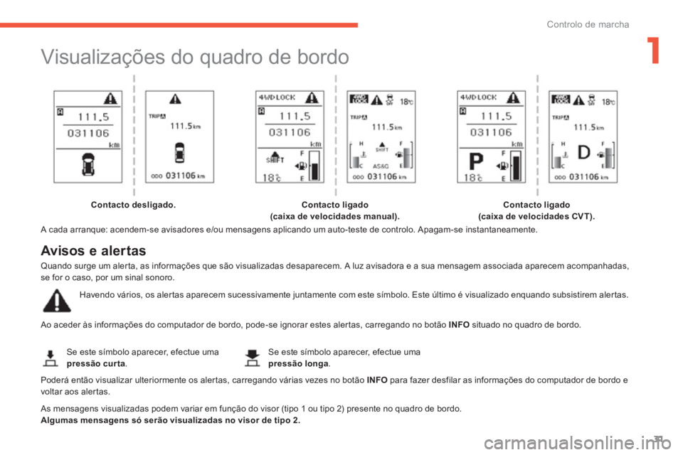 CITROEN C4 AIRCROSS 2013 Manual do condutor (in Portuguese) 1
31
Controlo de marcha
Visualizações do quadro de bordo
A cada arranque: acendem-se avisadores e/ou mensagens aplicando um auto-teste de controlo. Apagam-se instantaneamente.
CITROEN C4 AIRCROSS 2013 Manual do condutor (in Portuguese) 1
31
Controlo de marcha
Visualizações do quadro de bordo
A cada arranque: acendem-se avisadores e/ou mensagens aplicando um auto-teste de controlo. Apagam-se instantaneamente.