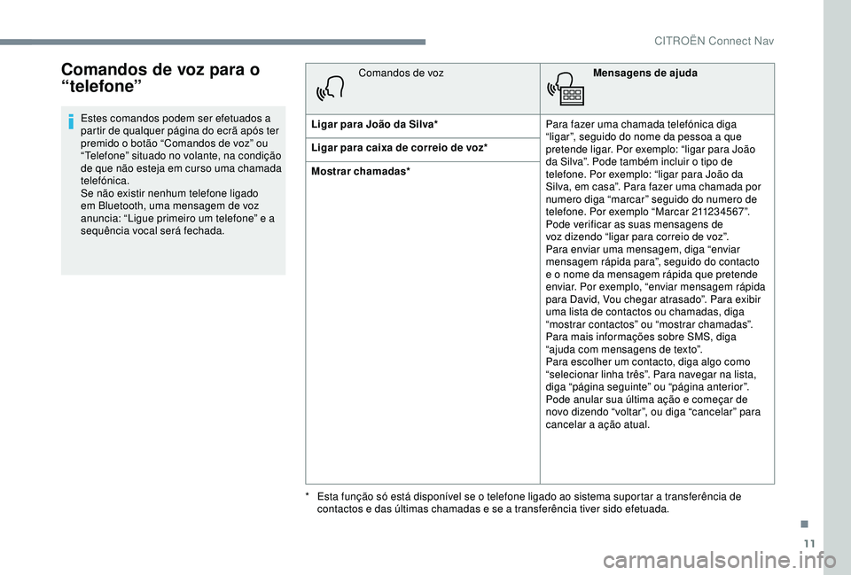 CITROEN C4 CACTUS 2019 Manual do condutor (in Portuguese) 11
Comandos de voz para o
“telefone”
Estes comandos podem ser efetuados a
partir de qualquer página do ecrã após ter
premido o botão “Comandos de voz” ou
“Telefone” situado no vola CITROEN C4 CACTUS 2019 Manual do condutor (in Portuguese) 11
Comandos de voz para o
“telefone”
Estes comandos podem ser efetuados a
partir de qualquer página do ecrã após ter
premido o botão “Comandos de voz” ou
“Telefone” situado no vola