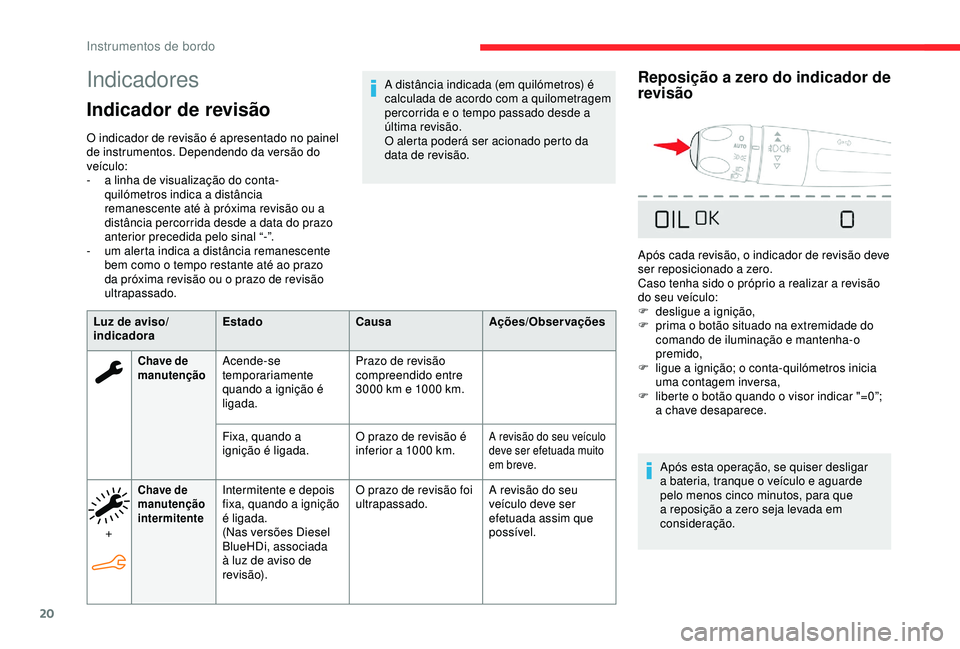 CITROEN C4 CACTUS 2019 Manual do condutor (in Portuguese) 20
Indicadores
Indicador de revisão
O indicador de revisão é apresentado no painel
de instrumentos. Dependendo da versão do
veículo:
-
a l
inha de visualização do conta-
quilómetros indica CITROEN C4 CACTUS 2019 Manual do condutor (in Portuguese) 20
Indicadores
Indicador de revisão
O indicador de revisão é apresentado no painel
de instrumentos. Dependendo da versão do
veículo:
-
a l
inha de visualização do conta-
quilómetros indica