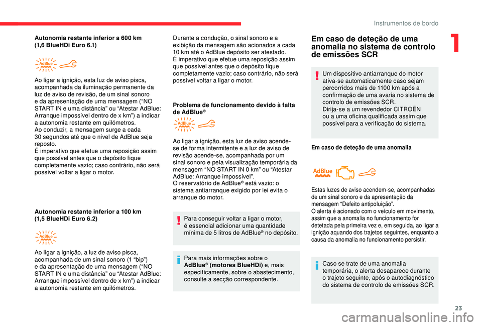 CITROEN C4 CACTUS 2019 Manual do condutor (in Portuguese) 23
Autonomia restante inferior a 600 km
( 1,6 BlueHDi Euro 6.1)
Autonomia restante inferior a 100
km
(1,5
BlueHDi Euro 6.2)
Ao ligar a ignição, esta
luz de aviso pisca,
acompanhada da ilu CITROEN C4 CACTUS 2019 Manual do condutor (in Portuguese) 23
Autonomia restante inferior a 600 km
( 1,6 BlueHDi Euro 6.1)
Autonomia restante inferior a 100
km
(1,5
BlueHDi Euro 6.2)
Ao ligar a ignição, esta
luz de aviso pisca,
acompanhada da ilu