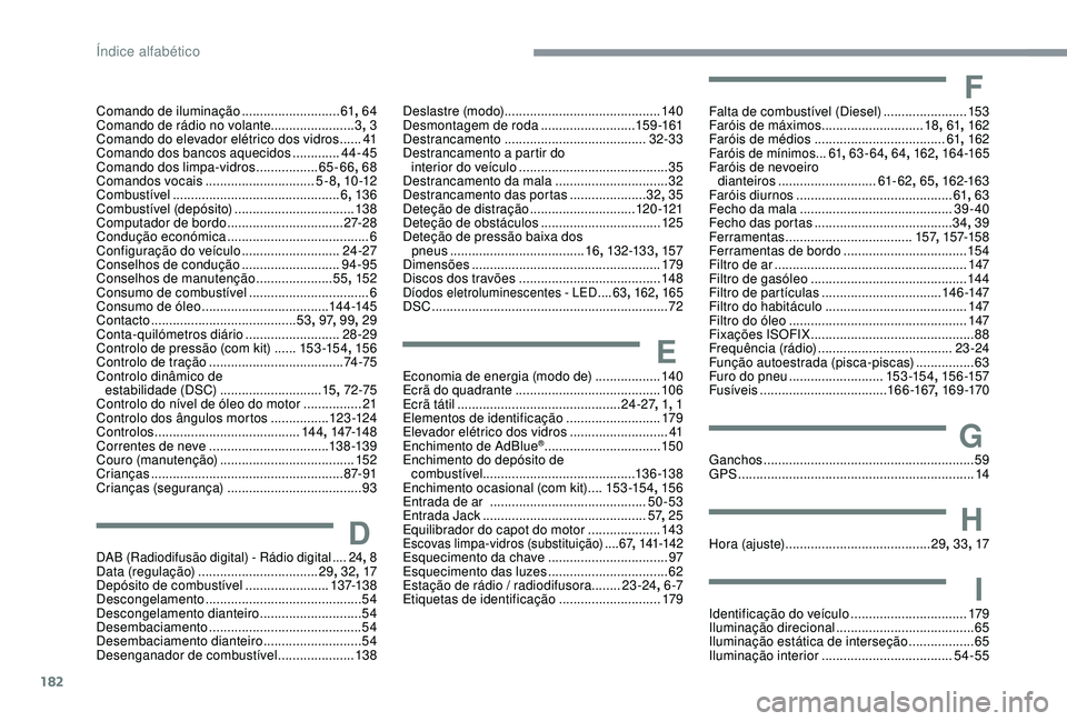 CITROEN C4 CACTUS 2019 Manual do condutor (in Portuguese) 182
Comando de iluminação ...........................61, 64
Comando de rádio no volante.......................3 , 3
Comando do elevador elétrico dos vidros
......41
Comando dos bancos aquecidos CITROEN C4 CACTUS 2019 Manual do condutor (in Portuguese) 182
Comando de iluminação ...........................61, 64
Comando de rádio no volante.......................3 , 3
Comando do elevador elétrico dos vidros
......41
Comando dos bancos aquecidos