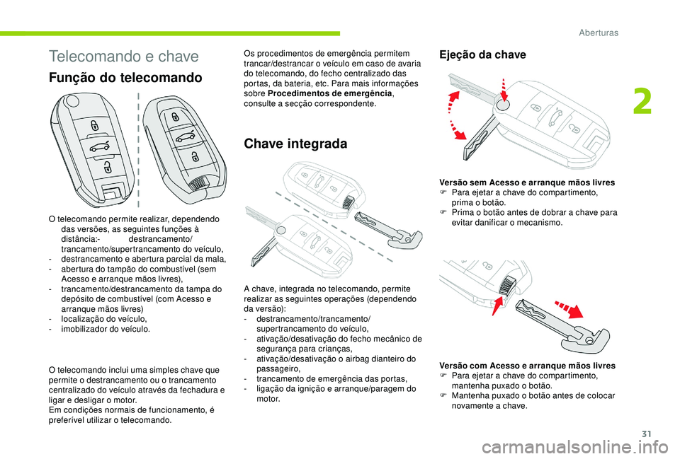 CITROEN C4 CACTUS 2019 Manual do condutor (in Portuguese) 31
Telecomando e chave
O telecomando permite realizar, dependendo das versões, as seguintes funções à
distância:-
d
estrancamento/
trancamento/supertrancamento do veículo,
-
d
estrancamento CITROEN C4 CACTUS 2019 Manual do condutor (in Portuguese) 31
Telecomando e chave
O telecomando permite realizar, dependendo das versões, as seguintes funções à
distância:-
d
estrancamento/
trancamento/supertrancamento do veículo,
-
d
estrancamento