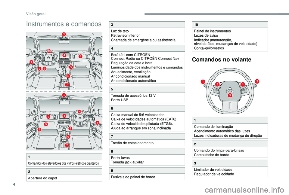 CITROEN C4 CACTUS 2019  Manual do condutor (in Portuguese) 4
Instrumentos e comandos
1
Comandos dos elevadores dos vidros elétricos dianteiros
2
Abertura do capot
3
Luz de teto
Retrovisor interior
Chamada de emergência ou assistência
4
Ecrã tátil com CIT