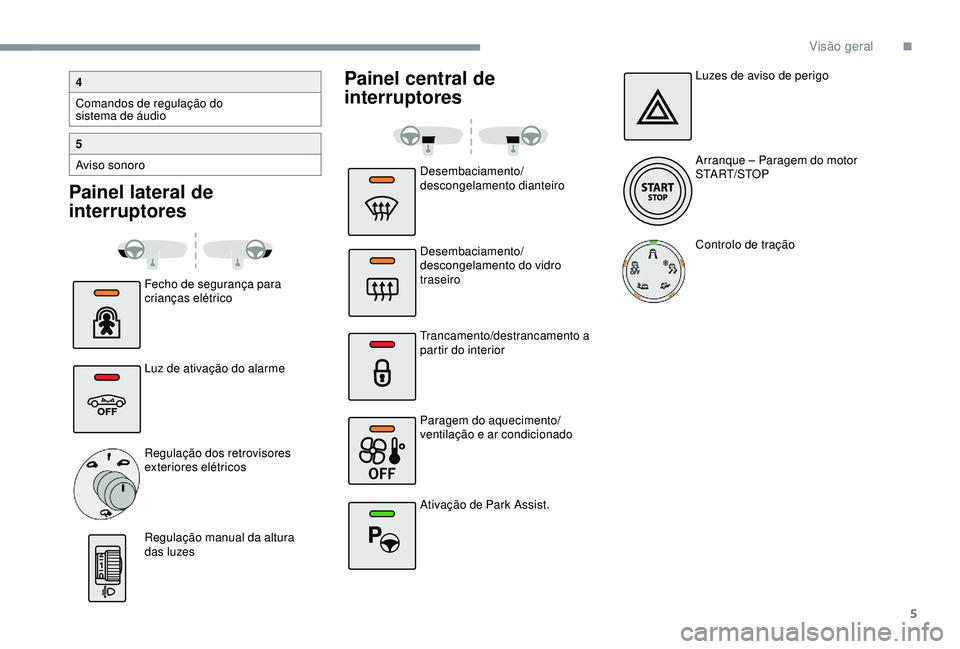 CITROEN C4 CACTUS 2019  Manual do condutor (in Portuguese) 5
Painel lateral de 
interruptoresPainel central de 
interruptores
Fecho de segurança para 
crianças elétrico
Luz de ativação do alarme
Regulação dos retrovisores 
exteriores elétricos
Regula�