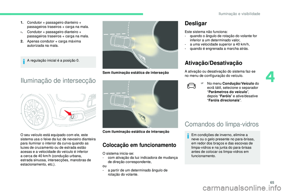 CITROEN C4 CACTUS 2019 Manual do condutor (in Portuguese) 65
1.Condutor + passageiro dianteiro +
passageiros traseiros + carga na mala.
-. Condutor + passageiro dianteiro +
passageiros traseiros + carga na mala.
2. Apenas condutor + carga máxima
autoriza CITROEN C4 CACTUS 2019 Manual do condutor (in Portuguese) 65
1.Condutor + passageiro dianteiro +
passageiros traseiros + carga na mala.
-. Condutor + passageiro dianteiro +
passageiros traseiros + carga na mala.
2. Apenas condutor + carga máxima
autoriza