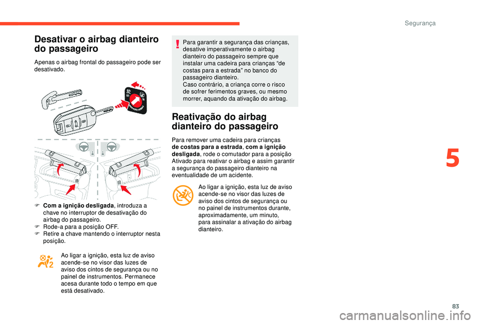 CITROEN C4 CACTUS 2019 Manual do condutor (in Portuguese) 83
Desativar o airbag dianteiro
do passageiro
Apenas o airbag frontal do passageiro pode ser
desativado.
F
C
om a ignição desligada , introduza a
chave no interruptor de desativação do
airba CITROEN C4 CACTUS 2019 Manual do condutor (in Portuguese) 83
Desativar o airbag dianteiro
do passageiro
Apenas o airbag frontal do passageiro pode ser
desativado.
F
C
om a ignição desligada , introduza a
chave no interruptor de desativação do
airba