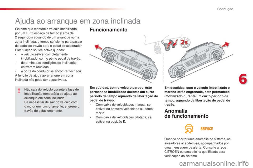 CITROEN C4 CACTUS 2018  Manual do condutor (in Portuguese) 131
C4-cactus_pt_Chap06_conduite_ed01-2016
Ajuda ao arranque em zona inclinada
Sistema que mantém o veículo imobilizado 
por um curto espaço de tempo (cerca de 
2
 s
egundos) aquando de um arranque