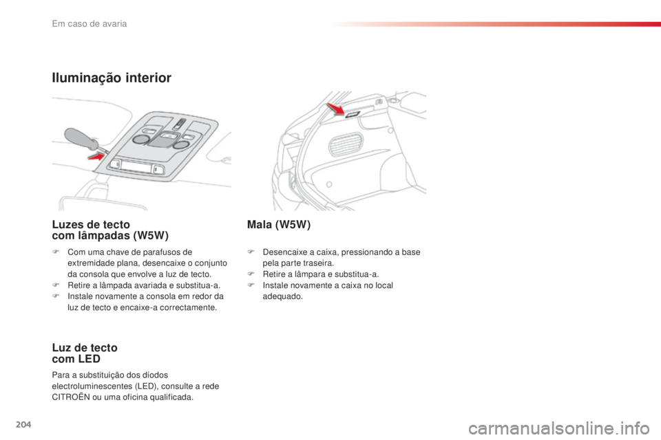 CITROEN C4 CACTUS 2018 Manual do condutor (in Portuguese) 204
C4-cactus_pt_Chap08_En-cas-de-panne_ed01-2016
F Com uma chave de parafusos de
extremidade plana, desencaixe o conjunto
da consola que envolve a luz de tecto.
F
Re
tire a lâmpada avariada e su CITROEN C4 CACTUS 2018 Manual do condutor (in Portuguese) 204
C4-cactus_pt_Chap08_En-cas-de-panne_ed01-2016
F Com uma chave de parafusos de
extremidade plana, desencaixe o conjunto
da consola que envolve a luz de tecto.
F
Re
tire a lâmpada avariada e su