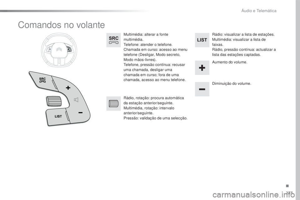 CITROEN C4 CACTUS 2018  Manual do condutor (in Portuguese) 233
C4-cactus_pt_Chap10b_SMEGplus_ed01-2016
Comandos no volante
Multimédia: alterar a fonte 
multimédia.
Telefone: atender o telefone.
Chamada em curso: acesso ao menu 
telefone (Desligar, Modo secr