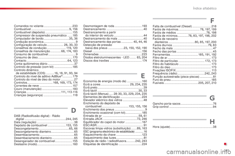 CITROEN C4 CACTUS 2018 Manual do condutor (in Portuguese) 291
C4-cactus_pt_Chap11_index-alpha_ed01-2016
DAB (Radiodifusão digital) - Rádio digital .................................................. 244,
245
Data (regulação)
............................ CITROEN C4 CACTUS 2018 Manual do condutor (in Portuguese) 291
C4-cactus_pt_Chap11_index-alpha_ed01-2016
DAB (Radiodifusão digital) - Rádio digital .................................................. 244,
245
Data (regulação)
............................