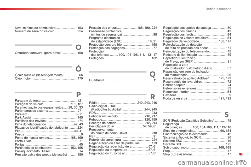 CITROEN C4 CACTUS 2018 Manual do condutor (in Portuguese) 293
C4-cactus_pt_Chap11_index-alpha_ed01-2016
Paragem do motor ........................................12 1
Paragem do veículo .............................. 121,
127
Parametrização dos equipament CITROEN C4 CACTUS 2018 Manual do condutor (in Portuguese) 293
C4-cactus_pt_Chap11_index-alpha_ed01-2016
Paragem do motor ........................................12 1
Paragem do veículo .............................. 121,
127
Parametrização dos equipament