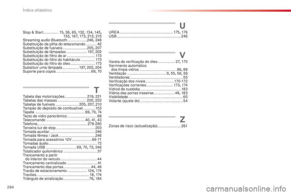 CITROEN C4 CACTUS 2018 Manual do condutor (in Portuguese) 294
C4-cactus_pt_Chap11_index-alpha_ed01-2016
UREA .................................................... 175, 176
USB ........ ....................................................... 246U
VVareta de ve CITROEN C4 CACTUS 2018 Manual do condutor (in Portuguese) 294
C4-cactus_pt_Chap11_index-alpha_ed01-2016
UREA .................................................... 175, 176
USB ........ ....................................................... 246U
VVareta de ve
