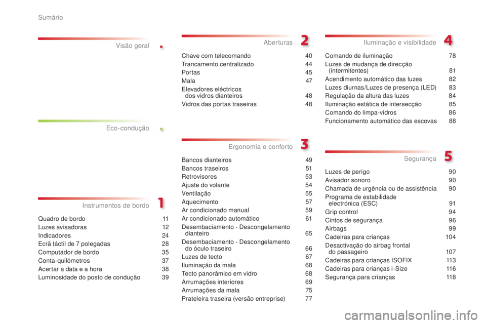 CITROEN C4 CACTUS 2018  Manual do condutor (in Portuguese) .
.
C4-cactus_pt_Chap00a_sommaire_ed01-2016
Quadro de bordo 11
L uzes avisadoras
 12
In

dicadores
 24
E

crã táctil de 7
 p
 olegadas
 28
C

omputador de bordo
 35
C

onta-quilómetros
 3
 7
Acerta