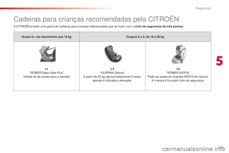 CITROEN C4 CACTUS 2016  Manual do condutor (in Portuguese) 107
C4-cactus_pt_Chap05_securite_ed01-2015
Cadeiras para crianças recomendadas pela CITROËN
Grupo 0+: do nascimento aos 13 kgGrupos 2 e 3: de 15 a 36 kg
L1  
"RÖMER Baby-Safe Plus" 
 Instal