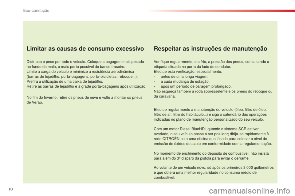 CITROEN C4 CACTUS 2016  Manual do condutor (in Portuguese) 10
C4-cactus_pt_Chap00c_eco-conduite_ed01-2015
Limitar as causas de consumo excessivo
Distribua o peso por todo o veículo. Coloque a bagagem mais pesada 
no fundo da mala, o mais perto possível do b