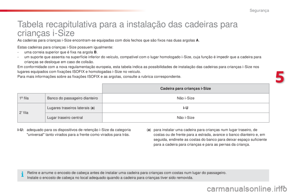 CITROEN C4 CACTUS 2016  Manual do condutor (in Portuguese) 113
C4-cactus_pt_Chap05_securite_ed01-2015
Tabela recapitulativa para a instalação das cadeiras para 
crianças i-Size
As cadeiras para crianças i-Size encontram-se equipadas com dois fechos que s