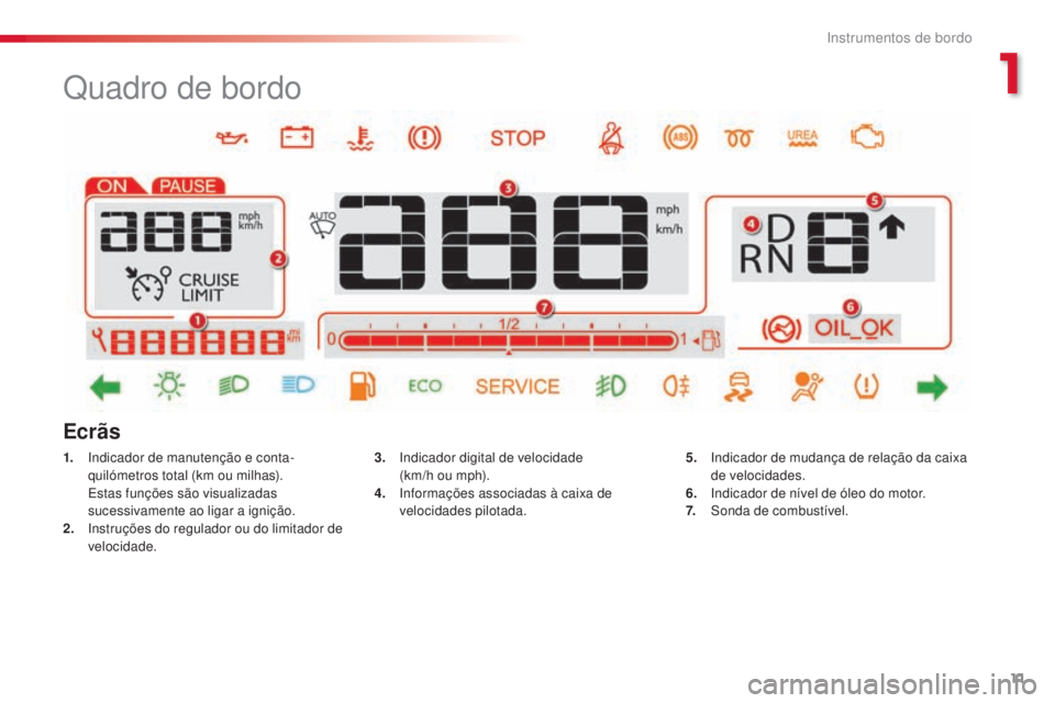 CITROEN C4 CACTUS 2016  Manual do condutor (in Portuguese) 11
C4 - cactus_ pt _Chap01_Instruments- de-bord_ed01-2015
Quadro de bordo
1. Indicador de manutenção e conta-quilómetros total (km ou milhas).
 Es

tas funções são visualizadas 
sucessivamente a