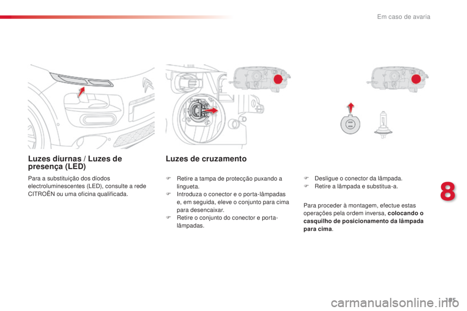 CITROEN C4 CACTUS 2016 Manual do condutor (in Portuguese) 195
C4-cactus_pt_Chap08_En-cas-de-panne_ed01-2015
Luzes diurnas / Luzes de
presença (LED)
Para a substituição dos díodos
electroluminescentes (LED), consulte a rede
CITROËN ou uma oficina qual CITROEN C4 CACTUS 2016 Manual do condutor (in Portuguese) 195
C4-cactus_pt_Chap08_En-cas-de-panne_ed01-2015
Luzes diurnas / Luzes de
presença (LED)
Para a substituição dos díodos
electroluminescentes (LED), consulte a rede
CITROËN ou uma oficina qual