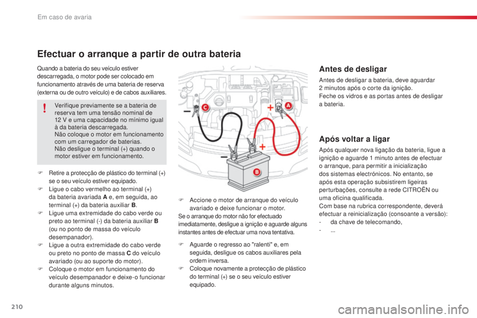 CITROEN C4 CACTUS 2016  Manual do condutor (in Portuguese) 210
C4-cactus_pt_Chap08_En-cas-de-panne_ed01-2015
Quando a bateria do seu veículo estiver 
descarregada, o motor pode ser colocado em 
funcionamento através de uma bateria de reserva 
(externa ou de