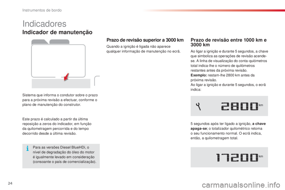 CITROEN C4 CACTUS 2016  Manual do condutor (in Portuguese) 24
C4 - cactus_ pt _Chap01_Instruments- de-bord_ed01-2015
Indicador de manutenção
Sistema que informa o condutor sobre o prazo 
para a próxima revisão a efectuar, conforme o 
plano de manutenção