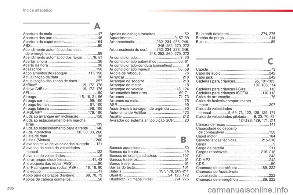 CITROEN C4 CACTUS 2016 Manual do condutor (in Portuguese) 286
C4-cactus_pt_Chap11_index-alpha_ed01-2015
Abertura da mala ............................................47
A bertura das portas ........................................ 45
Abertura do capot motor
CITROEN C4 CACTUS 2016 Manual do condutor (in Portuguese) 286
C4-cactus_pt_Chap11_index-alpha_ed01-2015
Abertura da mala ............................................47
A bertura das portas ........................................ 45
Abertura do capot motor