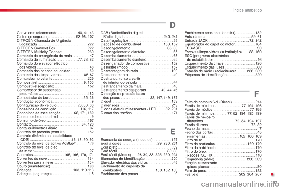 CITROEN C4 CACTUS 2016 Manual do condutor (in Portuguese) 287
C4-cactus_pt_Chap11_index-alpha_ed01-2015
Falta de combustível (Diesel) .......................214
Faróis de máximos ..........................77, 19 4, 19 6
Faróis de médios
............. CITROEN C4 CACTUS 2016 Manual do condutor (in Portuguese) 287
C4-cactus_pt_Chap11_index-alpha_ed01-2015
Falta de combustível (Diesel) .......................214
Faróis de máximos ..........................77, 19 4, 19 6
Faróis de médios
.............