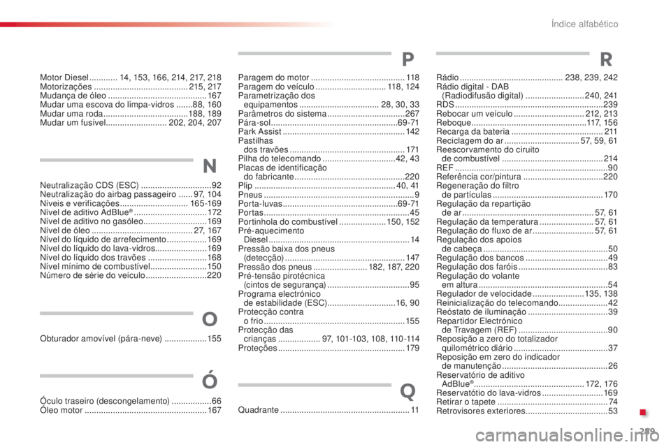 CITROEN C4 CACTUS 2016  Manual do condutor (in Portuguese) 289
C4-cactus_pt_Chap11_index-alpha_ed01-2015
Neutralização CDS (ESC) ..............................92
N eutralização do airbag passageiro  ......9 7,  1 0 4
Níveis e verificações
 

..........