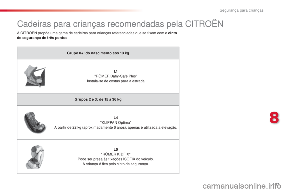 CITROEN C4 CACTUS 2015  Manual do condutor (in Portuguese) 147
C4-cactus_pt_Chap08_securite-enfants_ed02-2014
Cadeiras para crianças recomendadas pela CitrO Ën
Grupo 0+: do nascimento aos 13 kg
L1
 "rÖ

M
e
 r  Baby-
sa
 fe Plus" 
 
i
n
 stala-se d